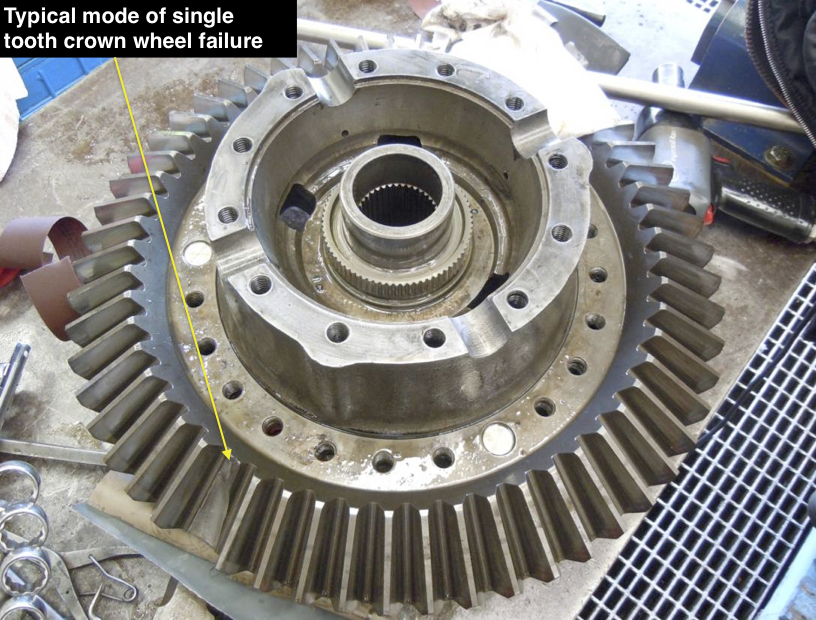single tooth crown wheel failure