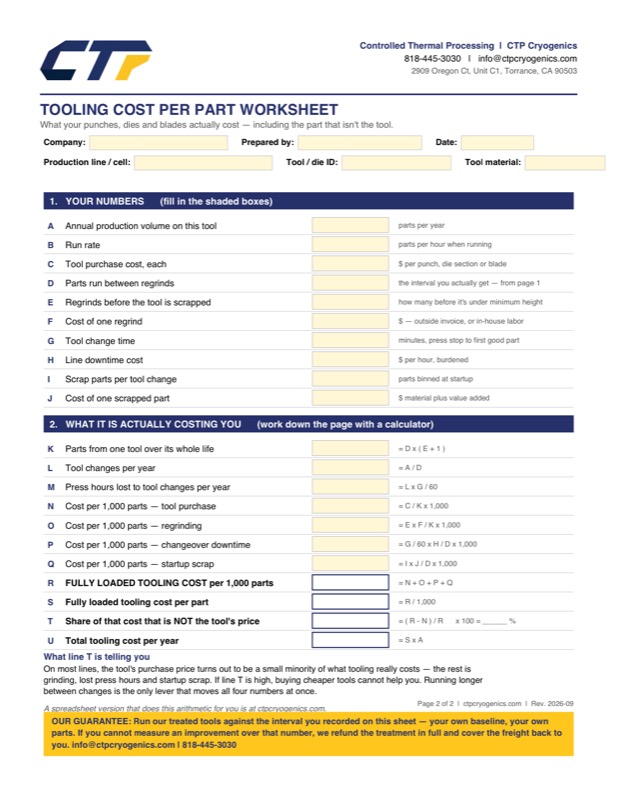 Page 2: the tooling cost per part worksheet, ten inputs and the lines that calculate fully loaded cost per part