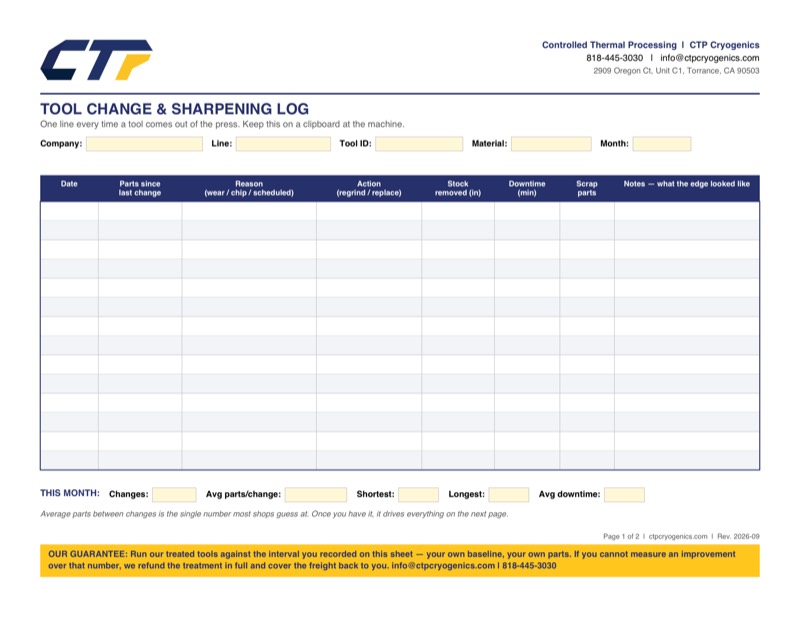 Page 1: the tool change and sharpening log, a table for date, parts since last change, reason, action, stock removed, downtime and scrap